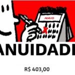 anuidade